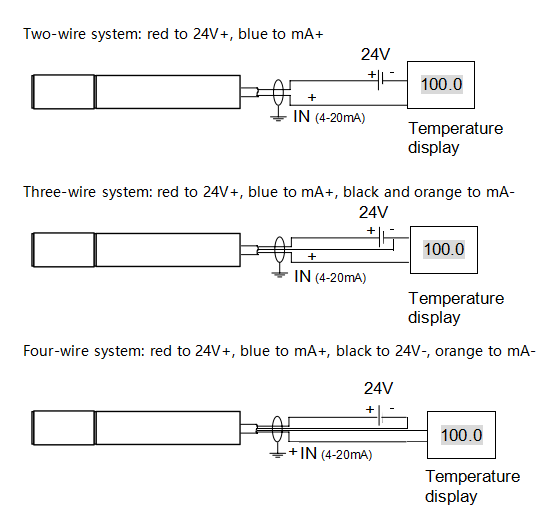 Infrared temperature sensor cable.png